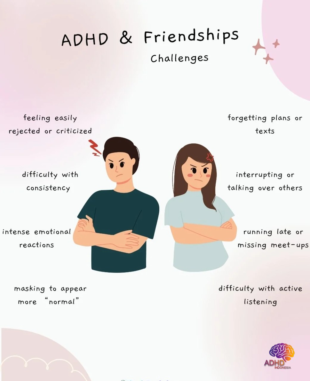 ADHD pada Anak Sekolah: Tantangan dan Pendampingan di Kabupaten Buleleng