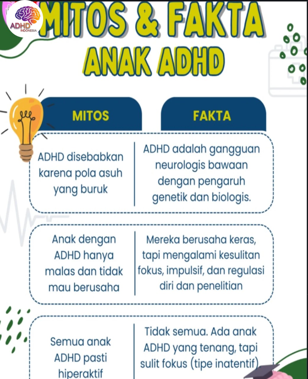 Mitos dan Fakta Seputar ADHD yang Beredar di Kabupaten Buleleng